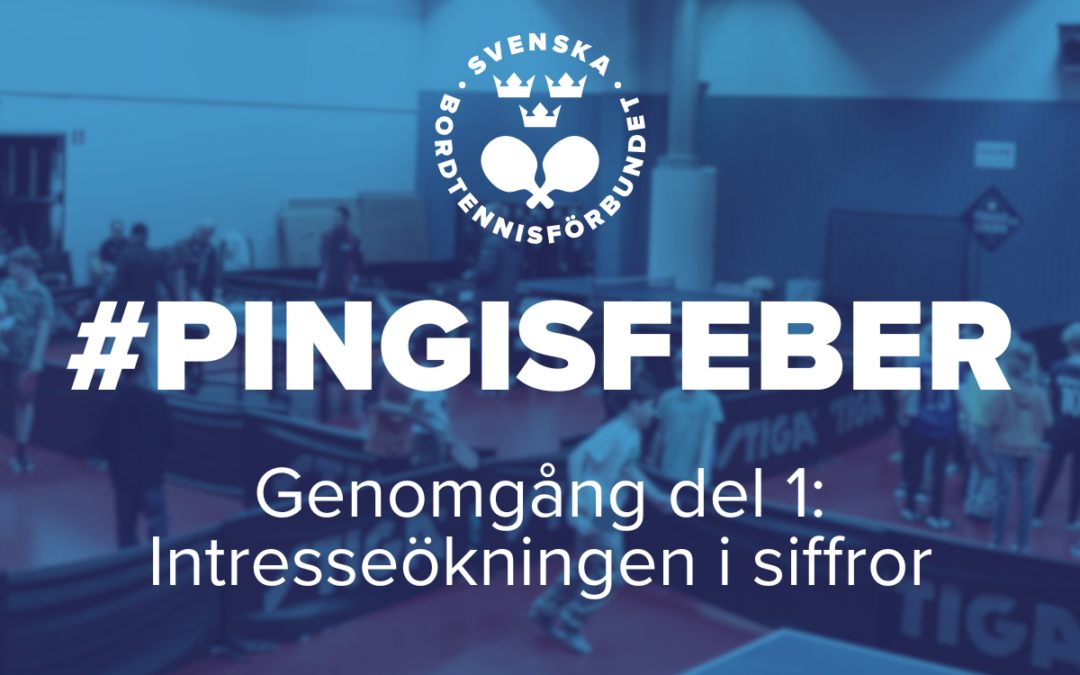 #Pingisfeber del 1 – Klubbarnas rekryteringsvåg