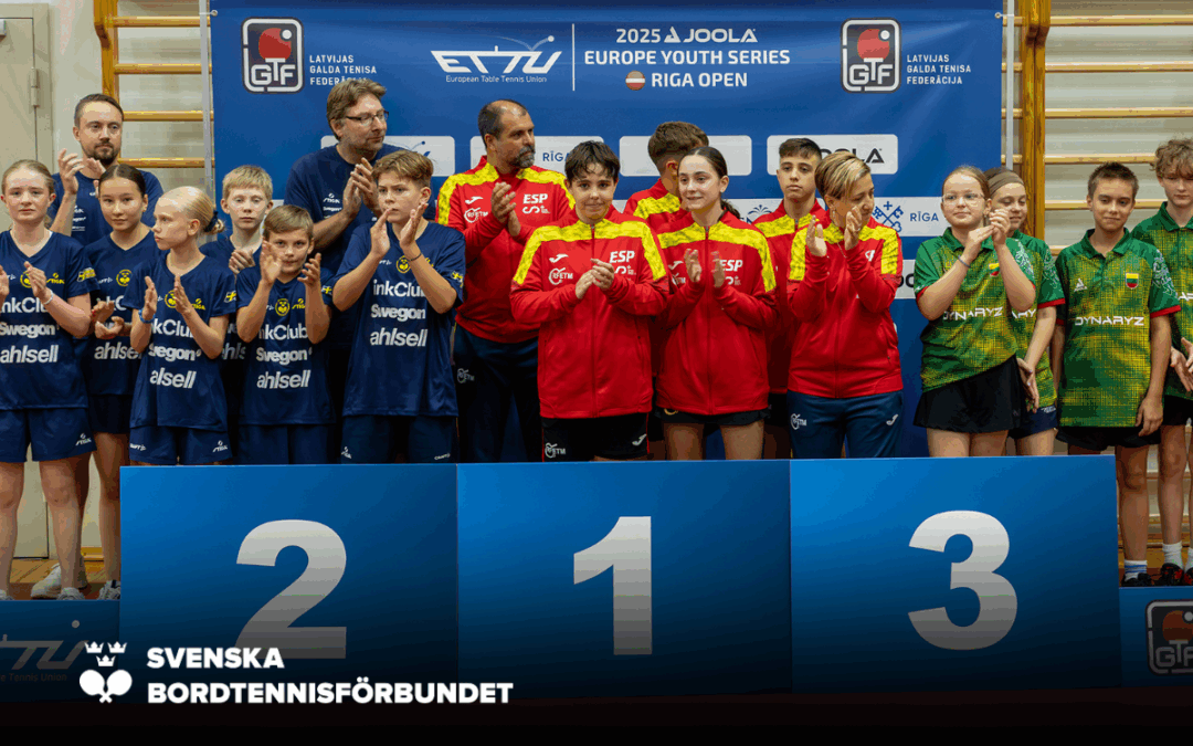 Blågula framgångar på Europe Youth Series i Riga