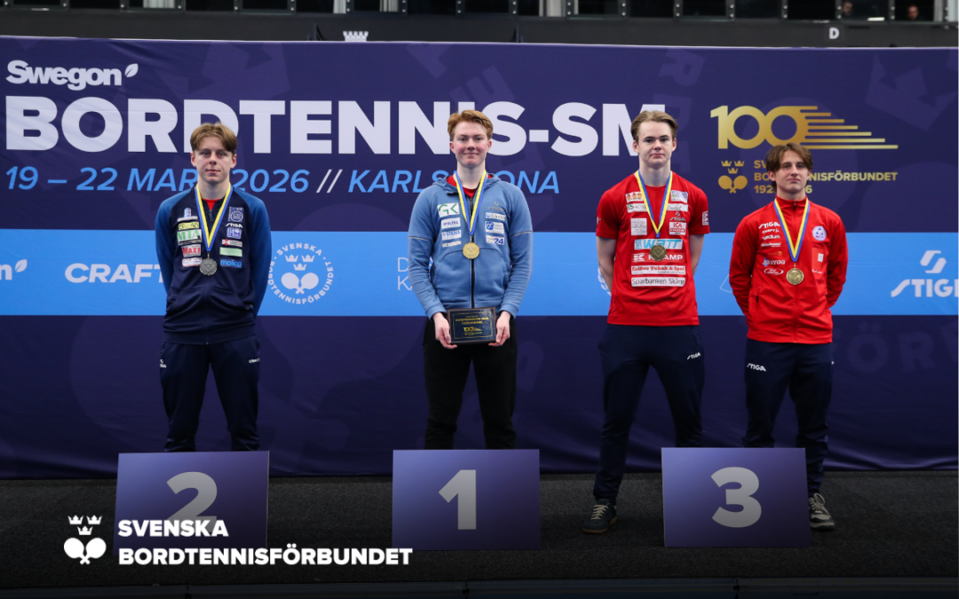 Siri Benjegård och William Bergenblock vinner 20-årsklasserna