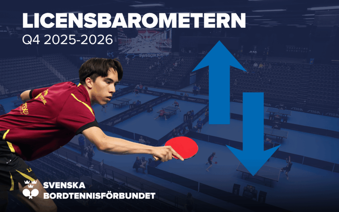 Vi presenterar Licensbarometern för 2025-2026!