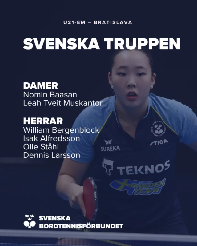 U21-EM I BRATISLAVA! 🇸🇰 

Följande spelare har kvalificerat sig till U21-EM som spelas 7-11 maj i Bratislava, Slovakien: 

Nomin Baasan (Eslövs AI BTK)
Leah Tveit Muskantor (Eslövs AI BTK)
William Bergenblock (Eslövs AI BTK)
Isak Alfredsson (Halmstad BTK)
Olle Ståhl (Ängby SK) 
Dennis Larsson (Söderhamns UIF)

Samtliga kommer till start i singel, dubbel och mixeddubbel. 

Läs mer om tävlingen på sbtf.se

Heja Sverige! 🇸🇪 

📸 Linda Carlsson/SBTF

#svenskbordtennis #pingisförallaöverallt